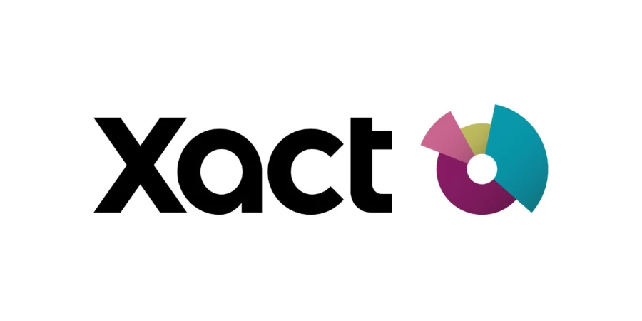 Dividendenhistorie für Xact Norden Högutdelande